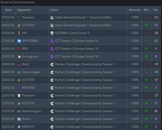 Snímek obrazovky 2026-03-10 162159.png