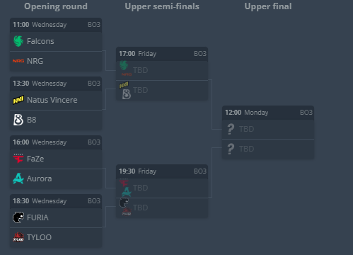 Snímek obrazovky 2026-03-17 122225.png