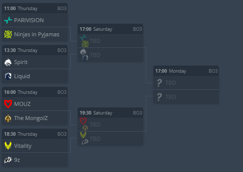 Snímek obrazovky 2026-03-17 122233.png